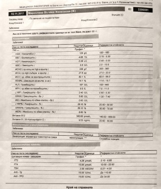 Последните кръвни излседвания
